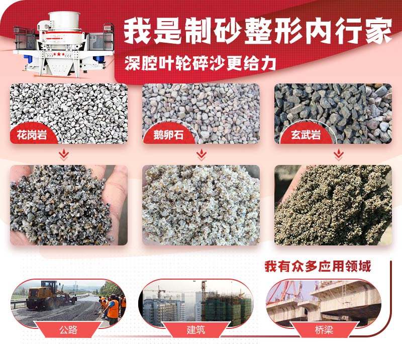HVI沖擊式制砂、整形機(jī)應(yīng)用圖
