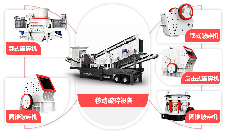 流動(dòng)山石破碎車模塊化設(shè)計(jì)，實(shí)現(xiàn)一機(jī)通用