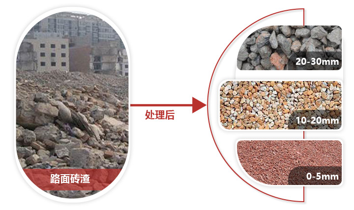 路面磚渣破碎機(jī)前后，價值大有作為