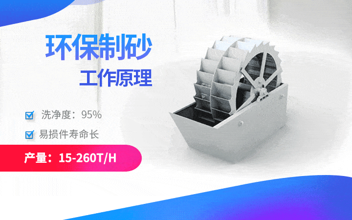 環(huán)保型洗砂機(jī)產(chǎn)量15-260t/h，易損件壽命長