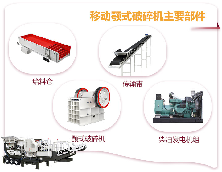 小型移動(dòng)顎式破碎車一體式生產(chǎn)，占地面積小