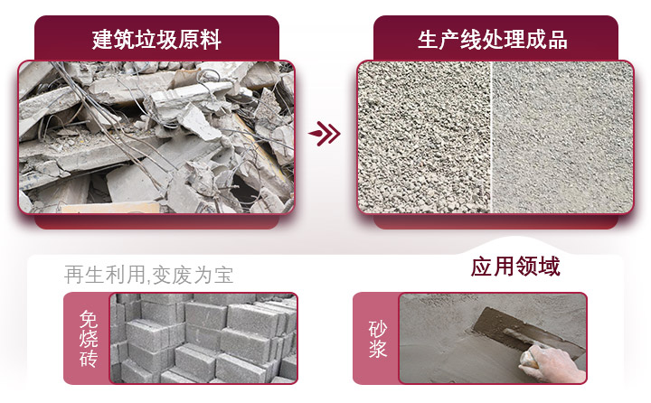 水泥路面廢料利用價值高，設(shè)備投資成本小，回本快