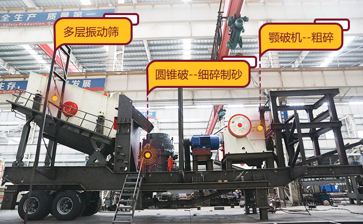 靈活搭載機(jī)型，結(jié)合了粗碎、細(xì)碎、篩分等功能的移動(dòng)石子機(jī) 