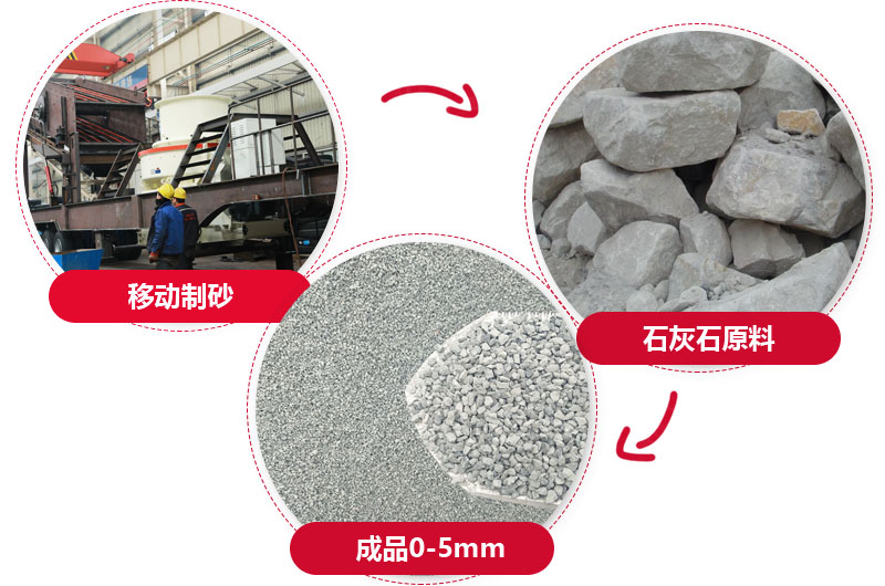 移動式人工制砂機(jī)出料均勻，粒形好看 