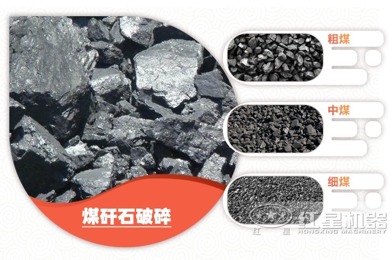 煤可破碎成各種粒度規(guī)格，售價不同