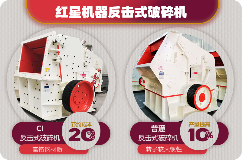反擊式破碎機投資成本少，但出料更均勻