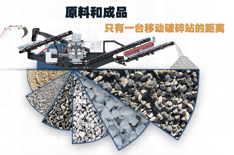 石頭移動破碎機，一機頂一條生產(chǎn)線