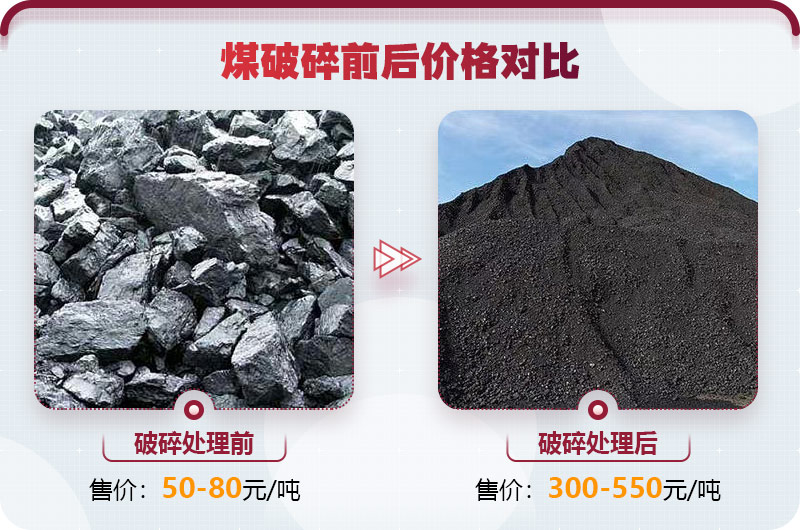 煤炭破碎利潤(rùn)大，前景好