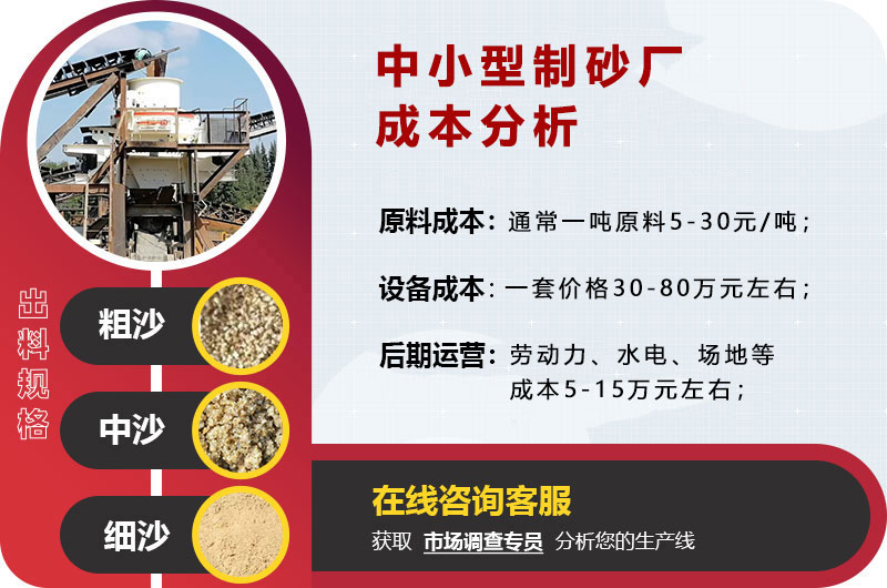 辦一個(gè)中小型制砂廠(chǎng)成本