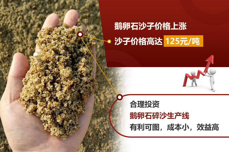 鵝卵石碎沙前景好，利潤(rùn)高