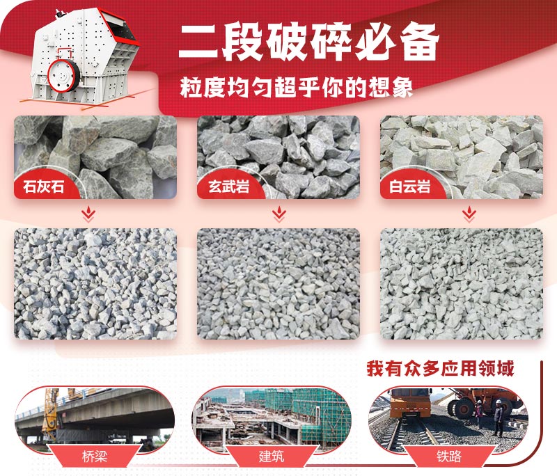 反擊破碎機(jī)適用適用于石灰石、煤矸石、白云巖等近200多種物料